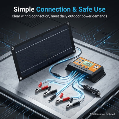 Solar Panel Kit with Charge Controller, Extension Cord & Battery Clamps – Universal Off-Grid Power for RV, Boat, Motorcycle
