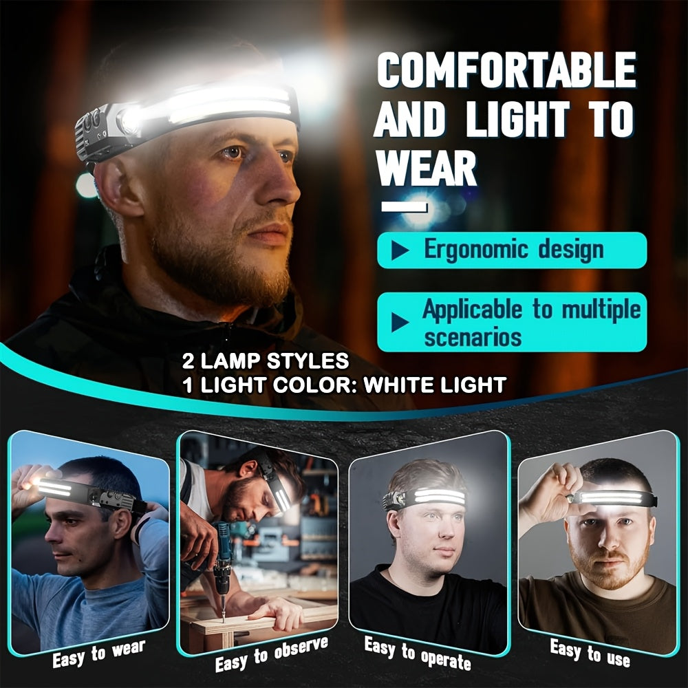 Two-Pack Rechargeable COB Headlamps with 230° Beam, Motion Sensor and Three Light Configurations
