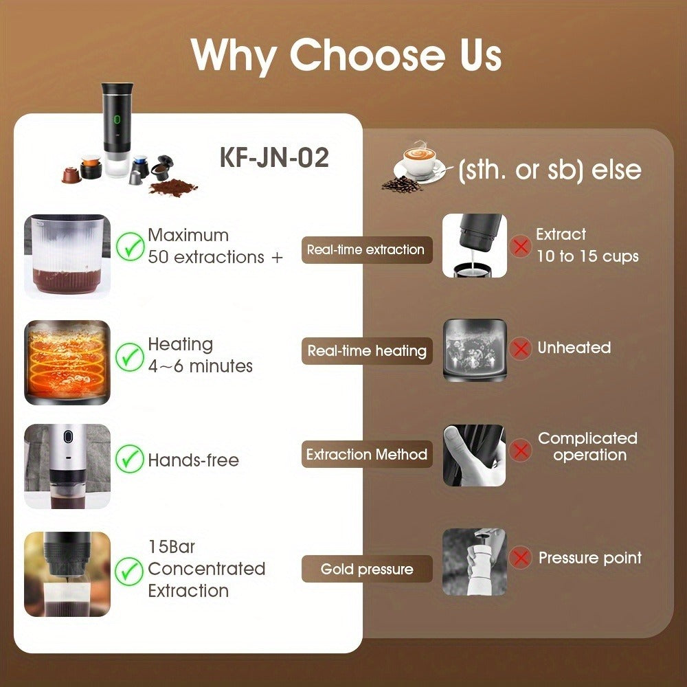 Portable Capsule Coffee Machine USB Rechargeable One-Touch Brewing Compact Espresso Maker for Bath Time, Home Spa and Personal Care