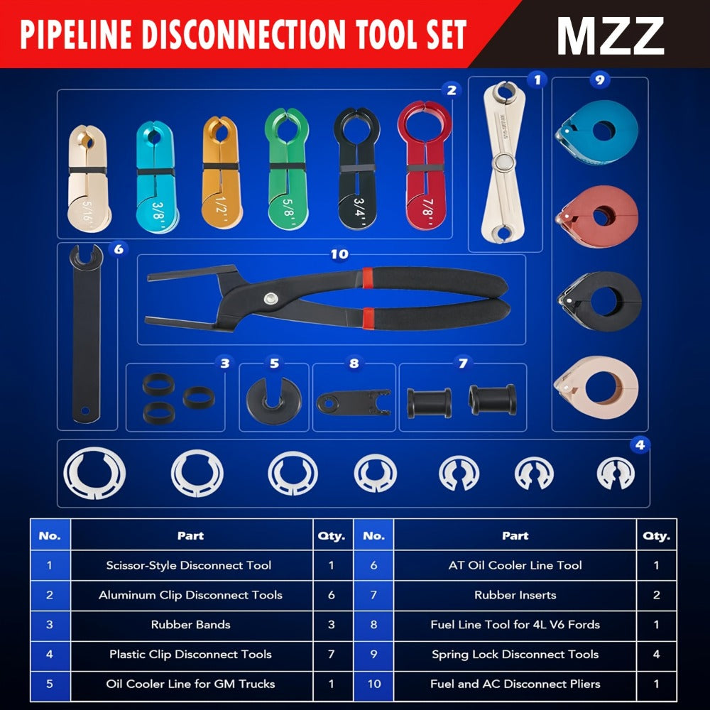 Fuel Line Disconnect Tool Kit 26pcs – Master Quick Disconnect Set with AC & Transmission Disconnect Pliers for Fuel Line Removal