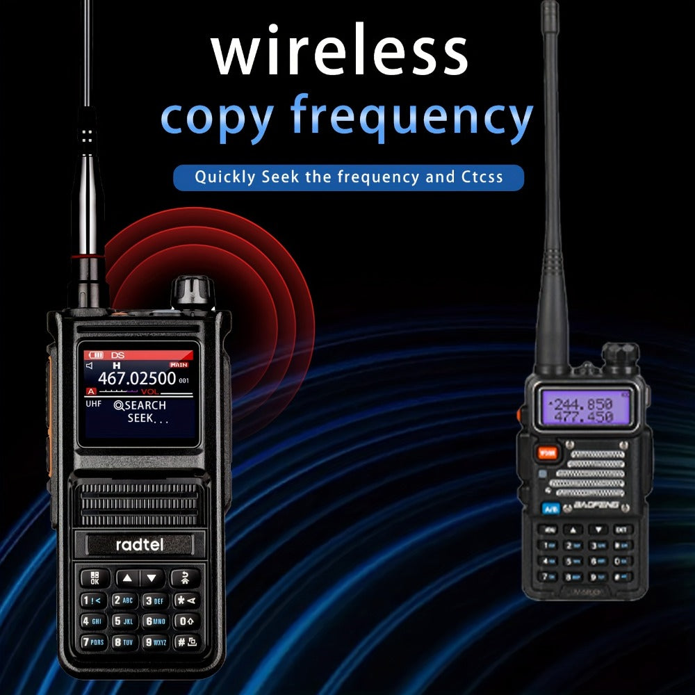 Radtel RT-470X Tri-Band Walkie Talkie 256CH, Aviation Air Band Two Way Radio with NOAA Weather & Marine
