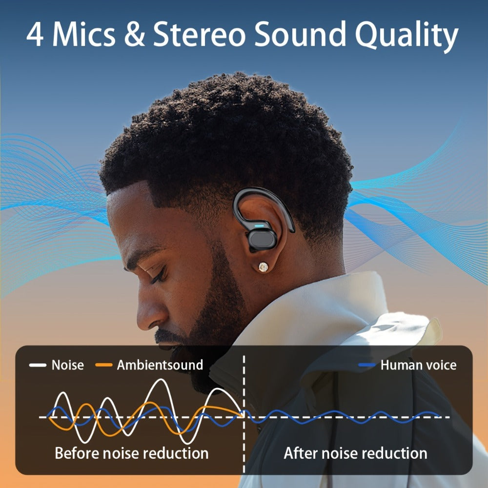 Wireless Earbuds Sport Earhooks with ENC Calls, LED Display, Touch Controls and Type-C Charging