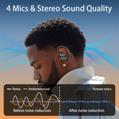 Wireless Earbuds Sport Earhooks with ENC Calls, LED Display, Touch Controls and Type-C Charging