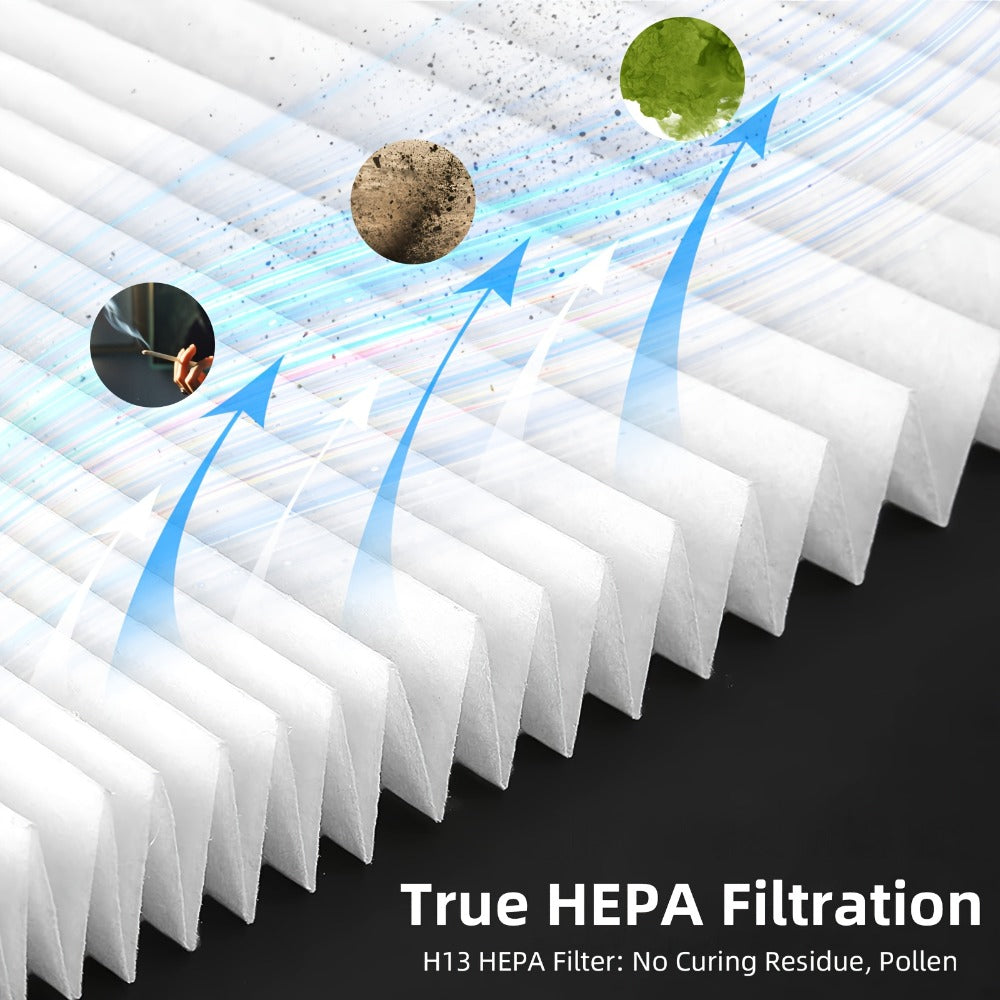 Air Purifier with HEPA Filter, USB Plug-In Power, Sleep Mode, Aroma Sponge and One Replacement Filter