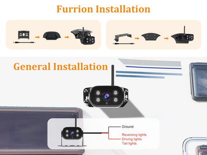 RV Backup Camera Wireless System – 7" HD 1080P Touchscreen Monitor, Night Vision, BSD Blind Spot Detection, 4-Channel, Furrion Compatible