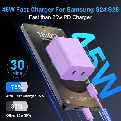 45W Samsung Super Fast Charger USB-C Dual Port Android Fast Charging Block with 10FT Long USB-C for an Everyday Personal Care Routine