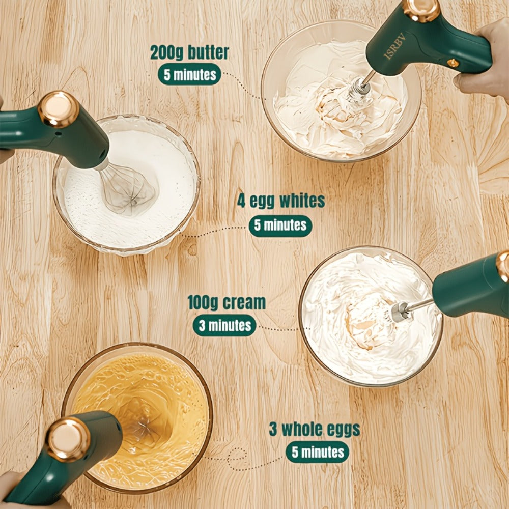 Wireless Electric Whisk Handheld Mixer - Rechargeable Cordless Egg Beater with Vertical Stand Design