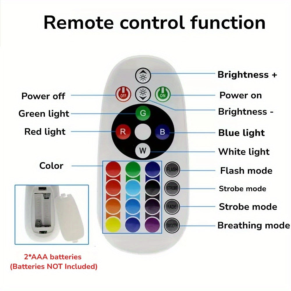 RGB Sunset Lamp Projection with Stand & Remote Control, USB Color Changing Sunset Light for Bedroom