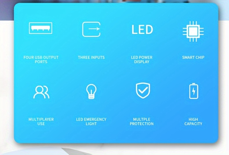Portable Charger 50000mAh Large Power Bank LED Light Power Display Multi-Port USB-C Micro for an Everyday Personal Care Routine