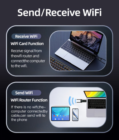 1800Mbps USB WiFi Adapter for PC Desktop Laptop with Dual 5dBi Antennas, 5GHz & 2.4GHz Dual Band Wireless Network Adapter
