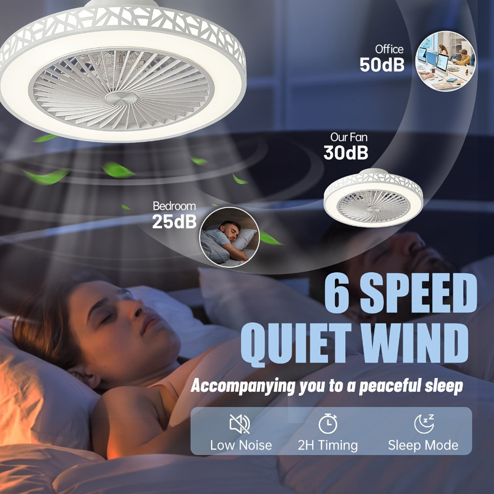 Flush Mount Ceiling Fan with Light and Remote 19 Inch, Low Profile LED Ceiling Fan 6 Wind Speeds Reversible Motor