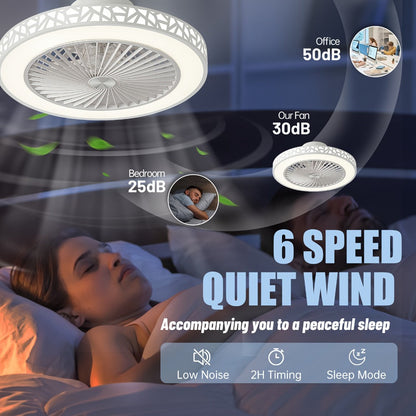 Flush Mount Ceiling Fan with Light and Remote 19 Inch, Low Profile LED Ceiling Fan 6 Wind Speeds Reversible Motor