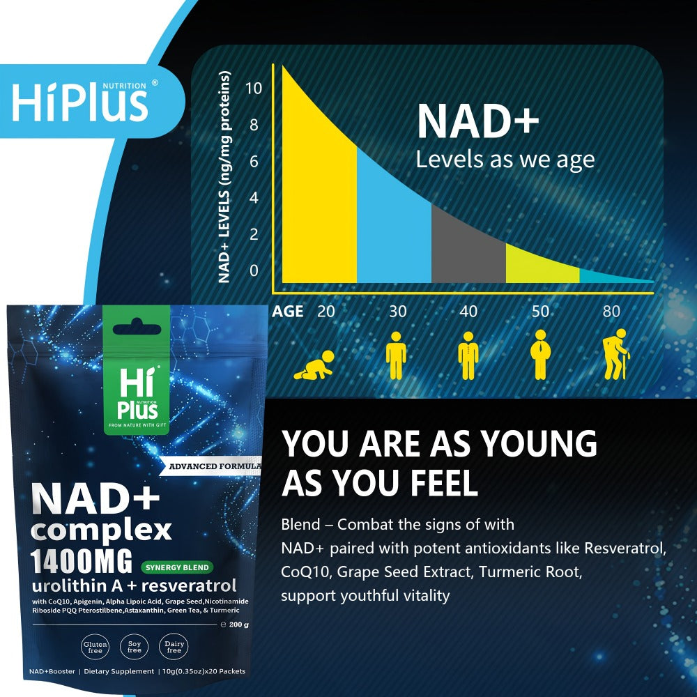 NAD+ 1400mg Liposomal Energy Bar with Niacinamide Ribofuronate & Resveratrol - Cellular for Bath Time, Home Spa and Personal Care
