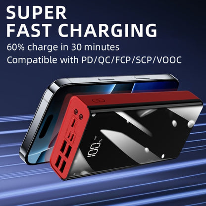 100000mAh Portable Power Bank with Flashlight LED Display Bidirectional Fast Charging Multi-Device USB Charger for Camping Outdoor Emergency