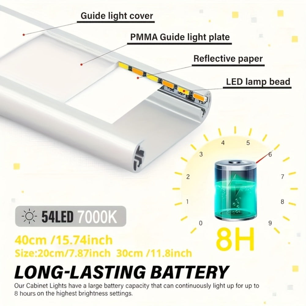 LED Motion Sensor Light USB-C Rechargeable 3 Color Temperatures Stepless Dimming Wireless for Entryways, Bedrooms and Living Spaces