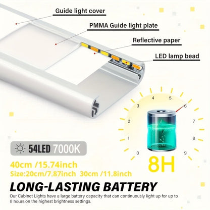 LED Motion Sensor Light USB-C Rechargeable 3 Color Temperatures Stepless Dimming Wireless for Entryways, Bedrooms and Living Spaces