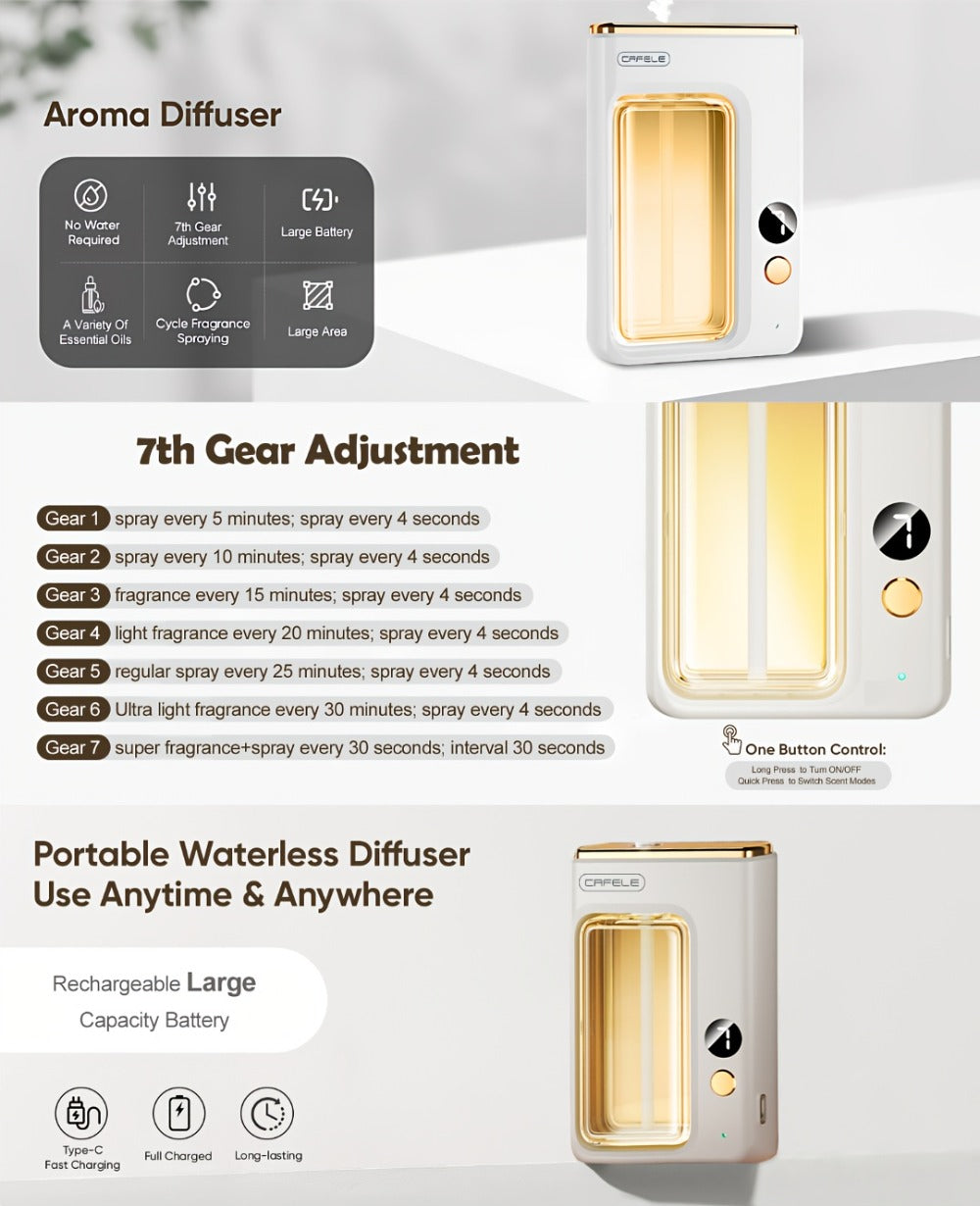 USB Aroma Diffuser with Seven Mist Levels, Front-Window Color Light and One Shangri-La or Encounter Oil Bottle