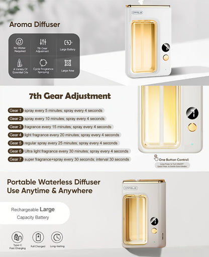 USB Aroma Diffuser with Seven Mist Levels, Front-Window Color Light and One Shangri-La or Encounter Oil Bottle