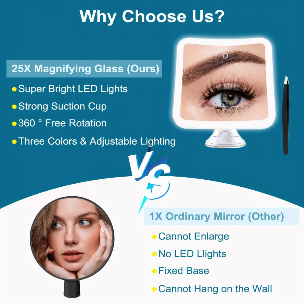 25X Magnifying Mirror with LED Light Suction Cup Mount, for Makeup, Travel and Everyday Vanity Use