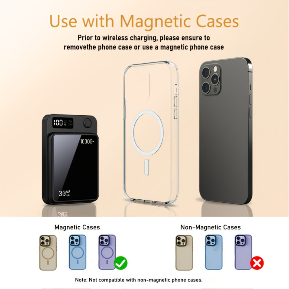 Power Bank Magnetic 6000-15000mAh with 30W Wired, 15W Wireless, Dual USB-C and Display in Four Colors