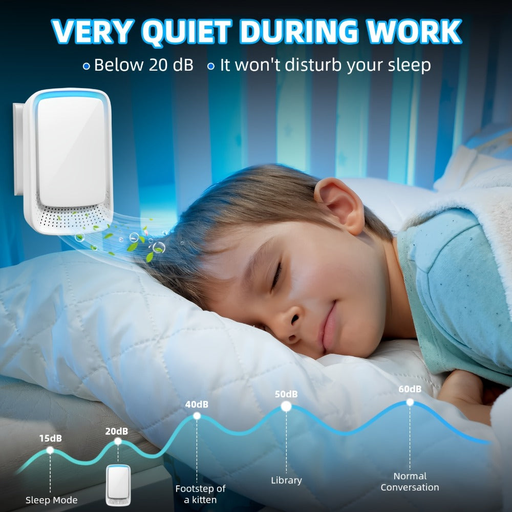 Plug-in Ionic Air Purifier Filterless Silent Odor Neutralizer for Home Bedroom Bathroom for Entryways, Bedrooms and Living Spaces