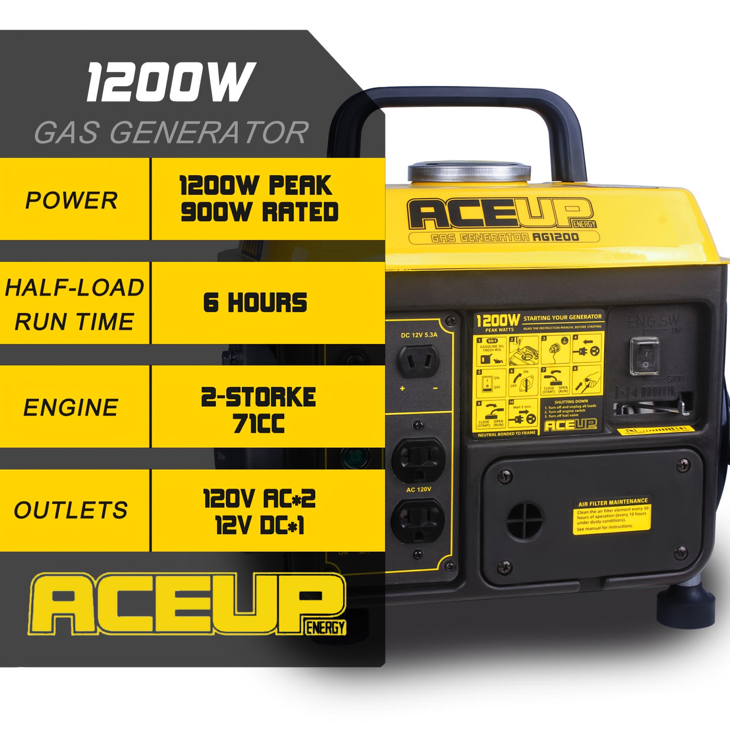 Portable Gas Generator 1200W Peak 900W Rated, 71cc 2-Cycle Engine Recoil Start AC DC Outlets