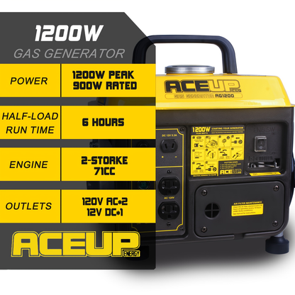 Portable Gas Generator 1200W Peak 900W Rated, 71cc 2-Cycle Engine Recoil Start AC DC Outlets