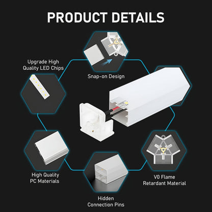 LED Hexagonal Garage Light 6500K, Super Bright Daylight White Shop Light 42W, 620W for Auto Detailing