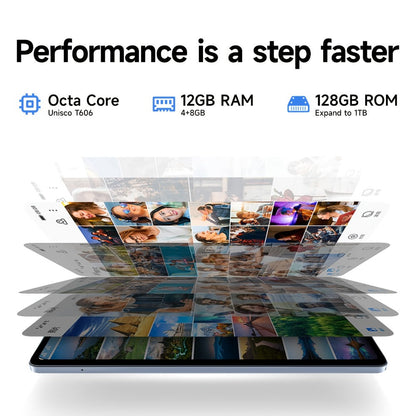 Android Tablet 10.1-Inch with Android 14, 4G LTE Dual SIM, T606 Octa-Core and 256GB Internal Storage