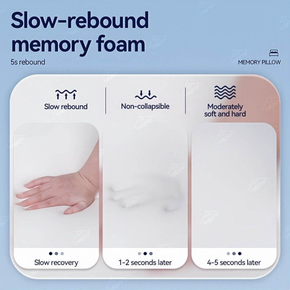 Cervical Neck Pillow for Sleeping - Butterfly Contour Memory Foam Support for Back & Side Sleepers