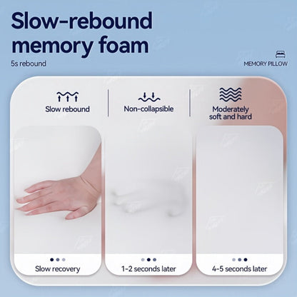 Cervical Neck Pillow for Sleeping - Butterfly Contour Memory Foam Support for Back & Side Sleepers