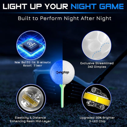 LED Golf Balls Glow in the Dark, Ultra-Bright 3-LED Night Golf Balls with 8-Min Reset Timer & Mesh Bag