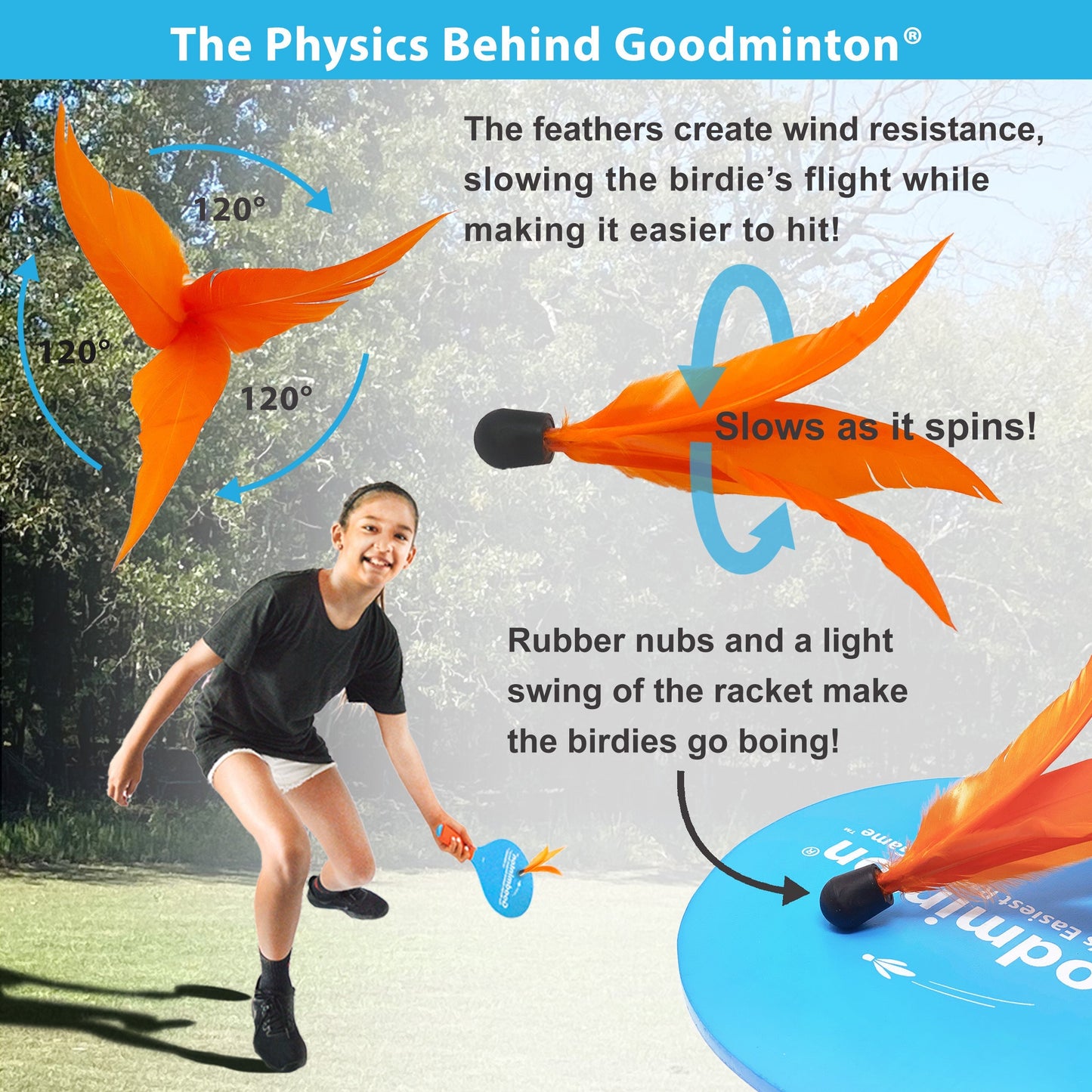 Goodminton Racquet Game Set | World's Easiest Indoor Outdoor Paddle Game for Kids, Adults & All Ages – 2 Racquets