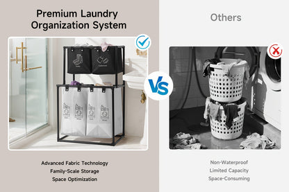 Laundry Sorter 2 Compartment Hamper – 2-Tier Metal Frame Laundry Hamper with Handles, Breathable Mesh Bags & Cable Ties