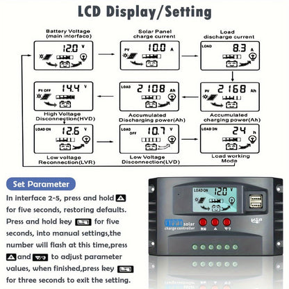 MPPT Solar Charge Controller 12V 24V – 150A/200A Auto-Tracking Solar Panel Regulator with LCD Display, Dual USB Port