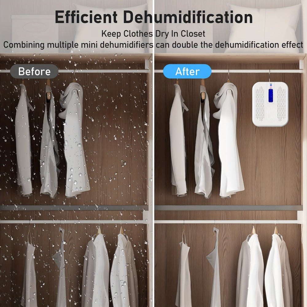 Mini Rechargeable Dehumidifier, Portable Silica Gel Moisture Absorber for Closet, Bathroom, Car, Wardrobe & Bookcase