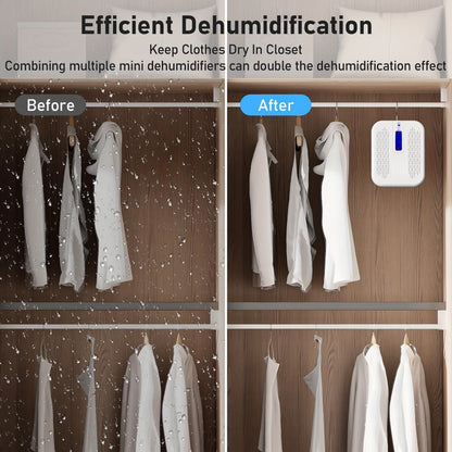 Mini Rechargeable Dehumidifier, Portable Silica Gel Moisture Absorber for Closet, Bathroom, Car, Wardrobe & Bookcase
