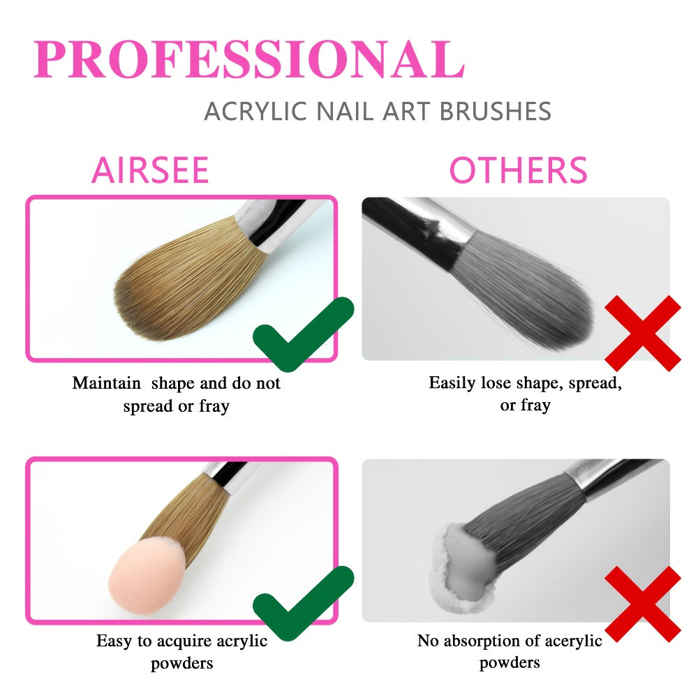 Kolinsky Acrylic Nail Brush Set 100% Pure Kolinsky Hair Flat Shape Sizes #10 #12 #14 – Professional Nail Art Sculpting Extension Brush