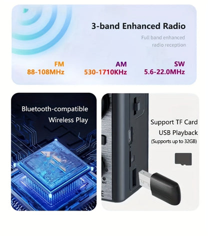 Emergency Solar Hand Crank Radio 5-in-1 with Dual Speaker, FM AM SW VHF, MP3 USB TF Card Player, 180° Foldable Solar Panel