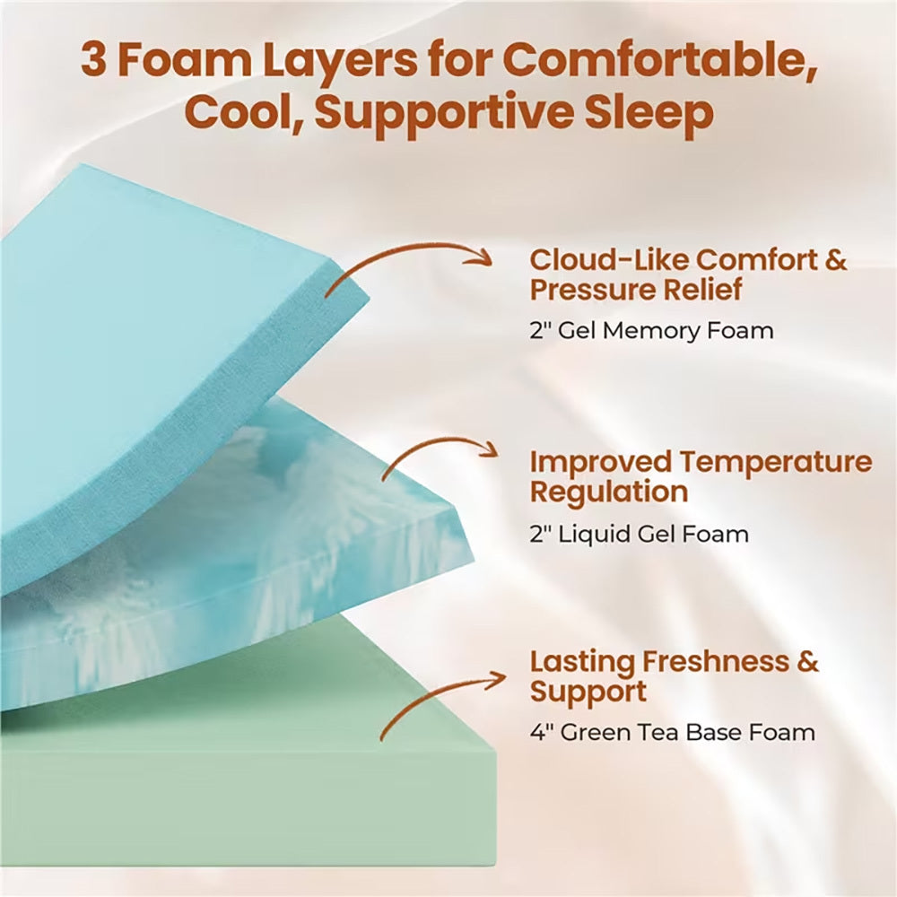 3-Layer Mattress, Medium-Firm Bed Mattress for Bedroom Comfort and Support detail image - detail view 17