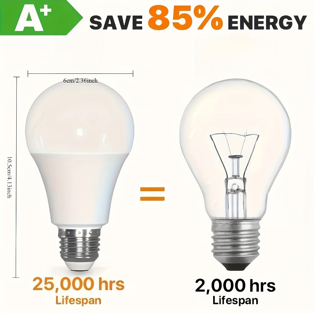 LED Light Bulbs 100 Watt Equivalent, A19 E26 Base 1100 Lumens 14W High Efficiency Bulb, 2700K Warm White & 4500K Natural White