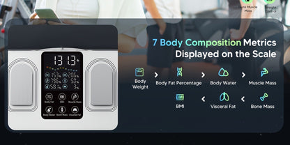 Smart Body Fat Scale with Handle, 8-Electrode Full Body Composition Analyzer, BMI Mass Monitor