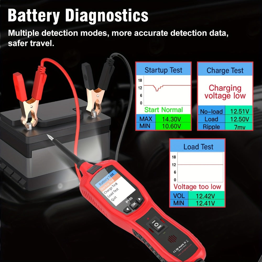 Automotive Circuit Tester P180 Multimeter, Breakpoint Localization Battery Diagnosis AC DC Voltage Fuel Injector Tester 6-30V