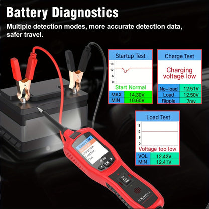 Automotive Circuit Tester P180 Multimeter, Breakpoint Localization Battery Diagnosis AC DC Voltage Fuel Injector Tester 6-30V