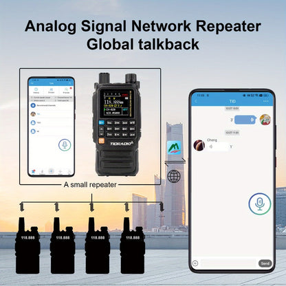 Tidradio H3 Plus Ham Radio Multi-Band Two-Way Radio, AM/FM Reception, Wireless Headset Compatible