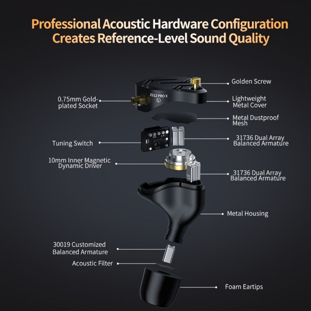 KZ ZS12 PRO X In-Ear Monitor Hybrid IEM Headphones Detachable Cable Noise Cancelling for Bedside Audio, Alarms and Room Entertainment