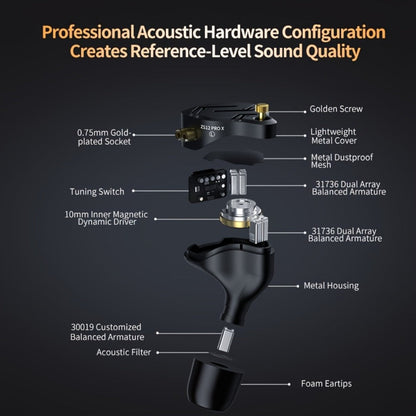 KZ ZS12 PRO X In-Ear Monitor Hybrid IEM Headphones Detachable Cable Noise Cancelling for Bedside Audio, Alarms and Room Entertainment