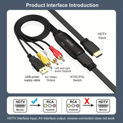 HDMI to RCA Converter Adapter for Fire Stick Roku Apple TV Android Box, Plug & Play, Supports 1080P PAL/NTSC
