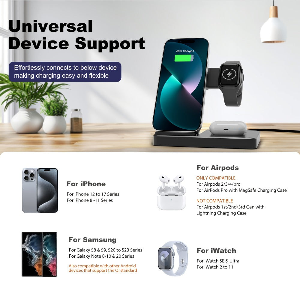 Wireless Charging Station, MagSafe-Compatible 3-in-1 15W Stand in Sky Blue, White, Pink or Black