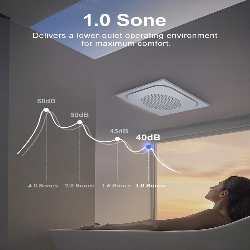 Bathroom Exhaust Fan with Light 150 CFM 1.0 Sone - 40W LED Night Light Ventilation Fan Combo, Quiet Bath Fan with Blue LED
